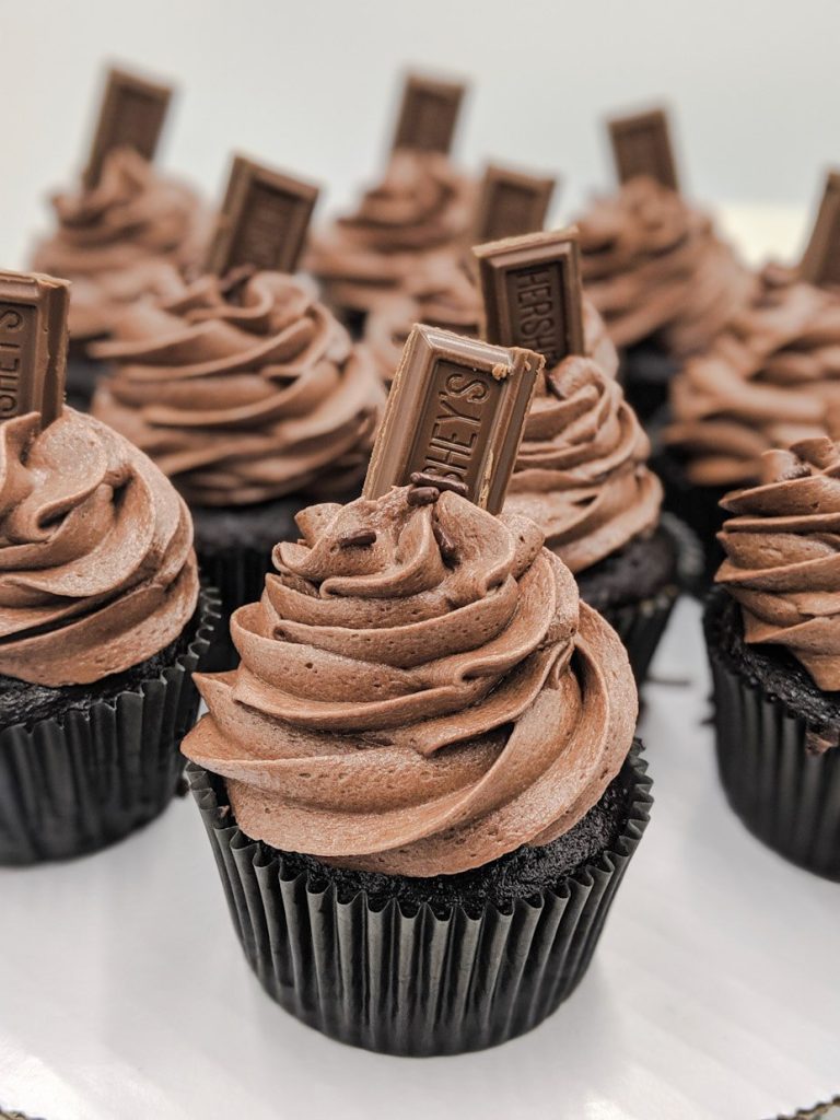 Chocolate Mocha Cupcake Recipes